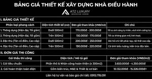 Báo giá thiết kế xây dựng nhà điều hành khu công nghiệp缩略图